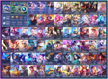 Acc VIP5430
